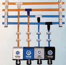 Medical Gas Pipeline System